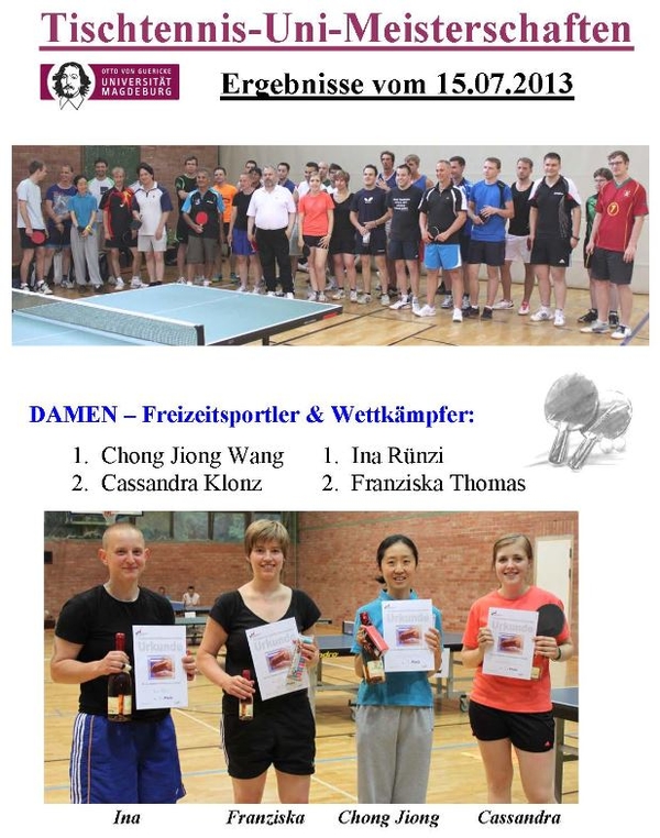 Ergebnisse Tischtennis 2013-Aushang_Seite_1